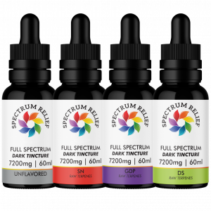 Spectrum-Relief-7200mg-1536x1536
