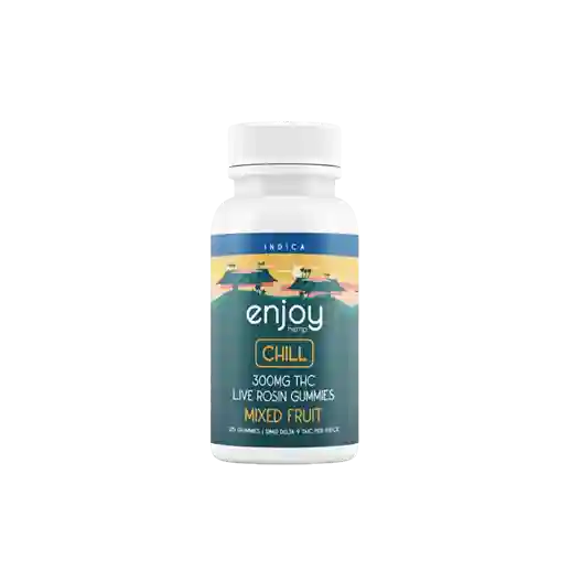 enjoy-gummies-Spectrum-Relief