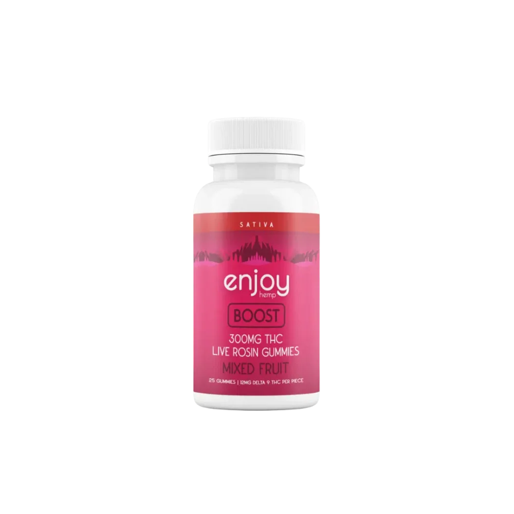enjoy gummies Spectrum Relief 3