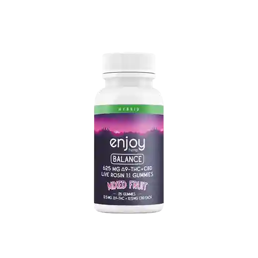 enjoy-gummies-Spectrum